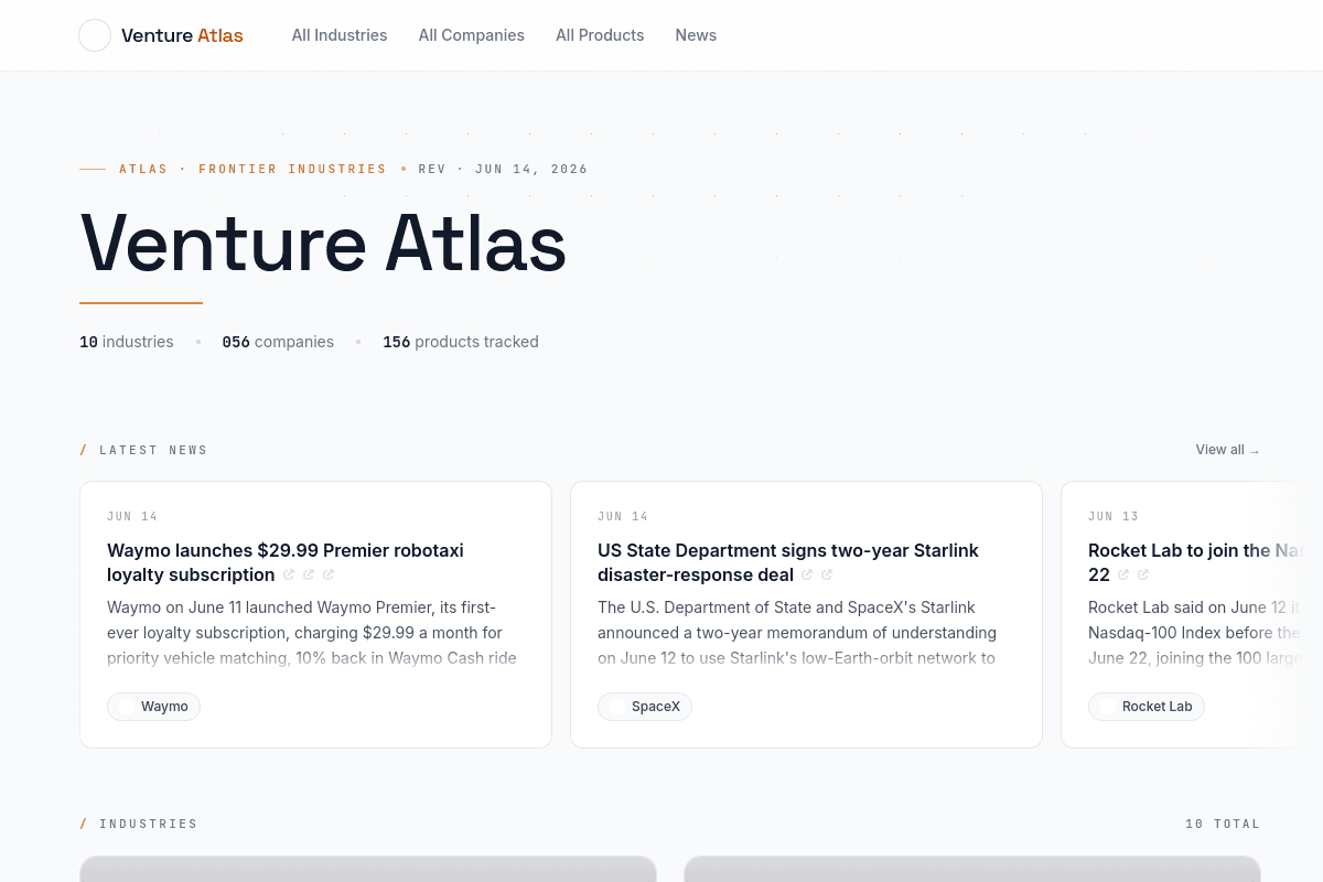 Venture Atlas screenshot
